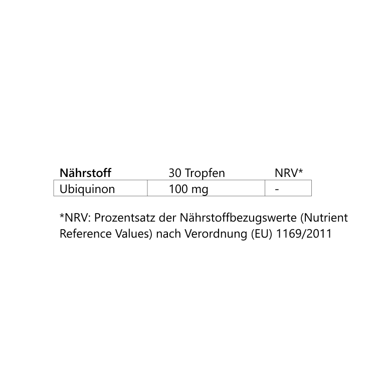 Coenzym Q10 – Bild 3