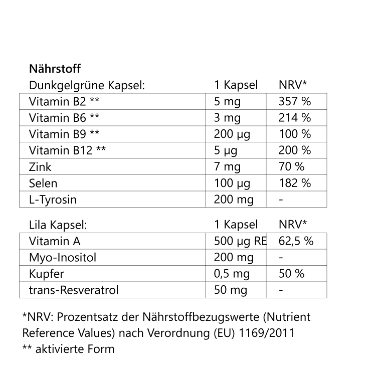 Thyreo – Bild 2