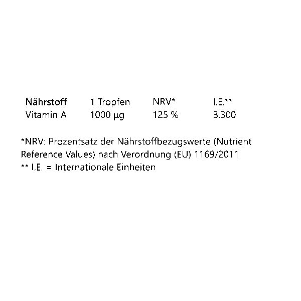 Vitamin A – Bild 3