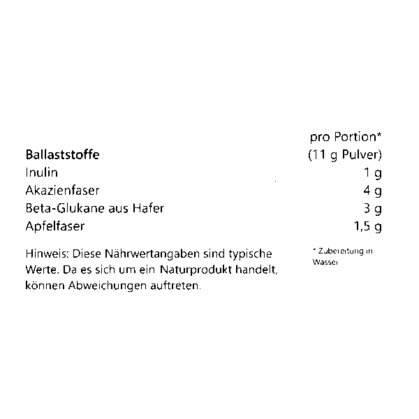 Fibrasolv – Bild 2