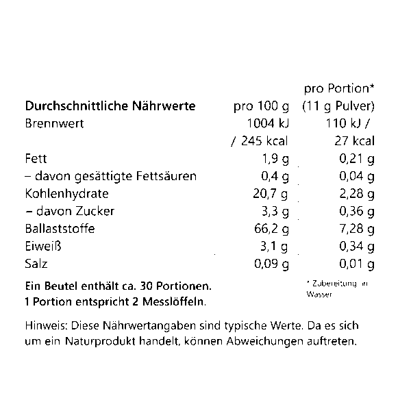 Fibrasolv – Bild 3
