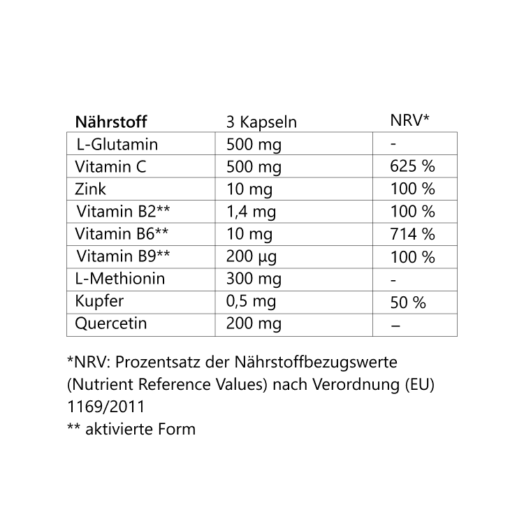 Histabalance – Bild 2