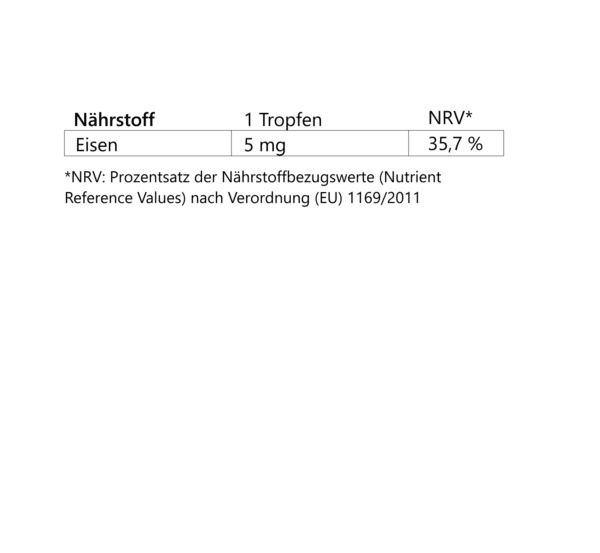 Eisen (Tropfen) – Bild 2